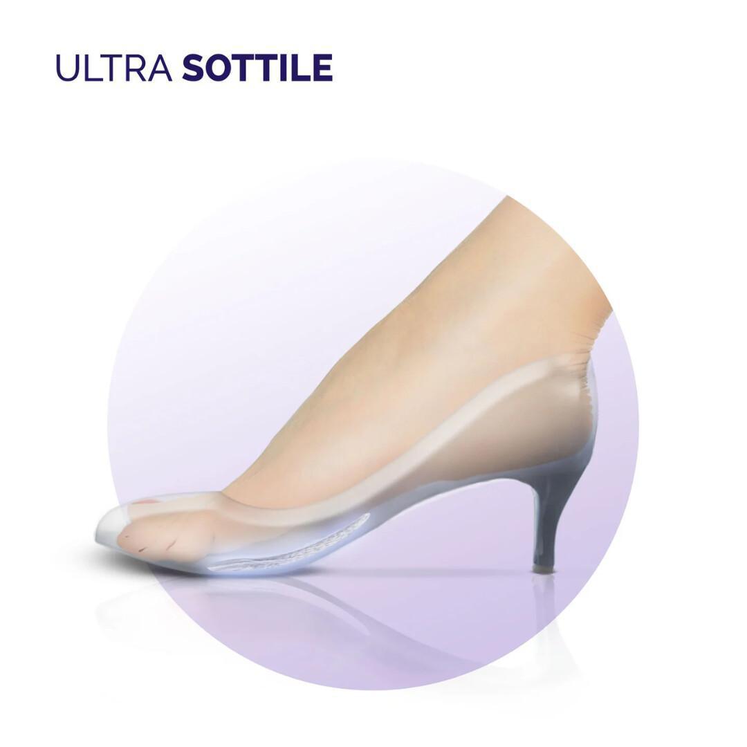 Party Feet Retro Tallone 👠