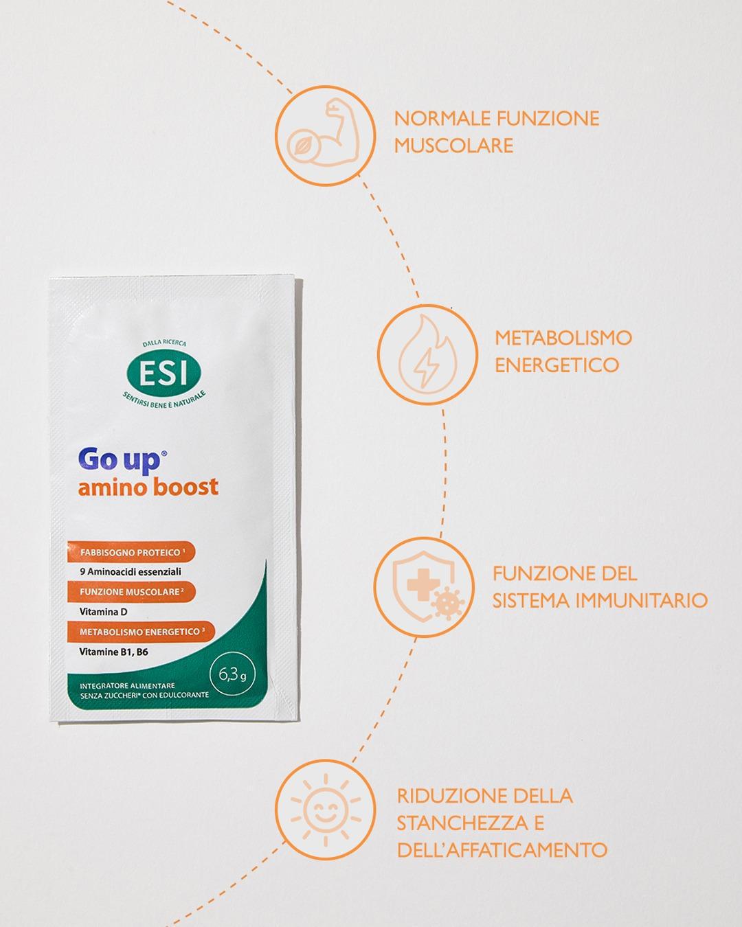 Go Up Boost: da 0 a 100... in un sorso! 😎