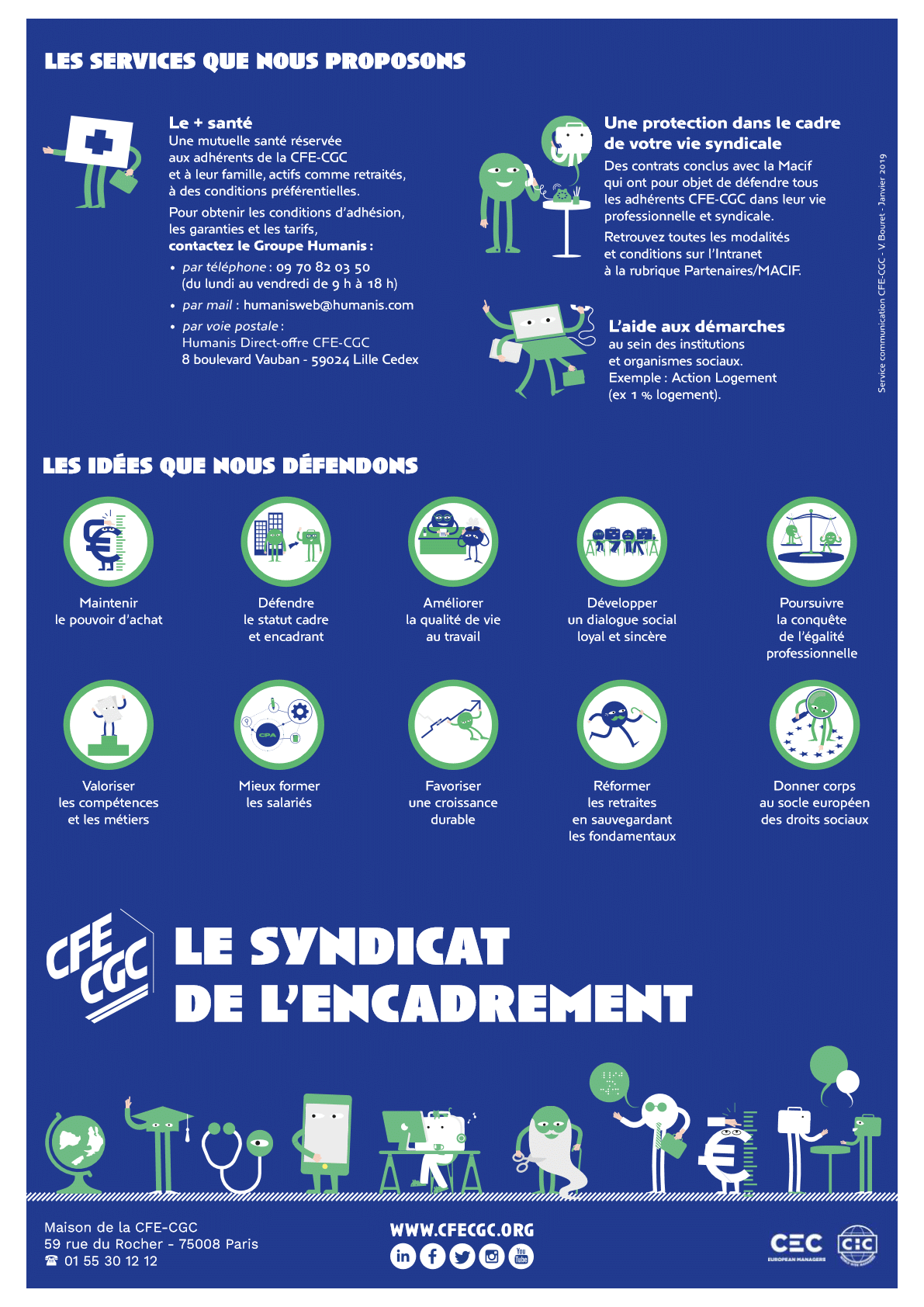Qui sommes-nous ? Qui sommes-nous ?