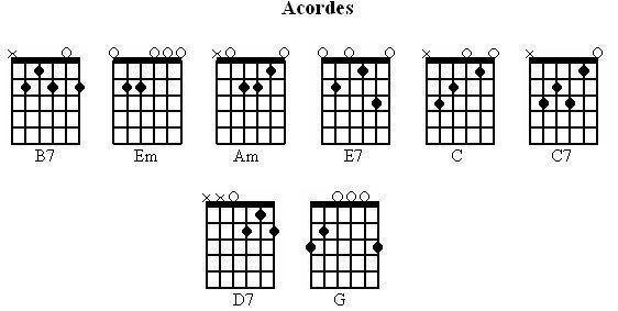 Para Cantar he Nacido