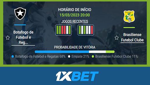 ⚽️ Botafogo x Brasiliense - 15 Mar 20:00 ✅