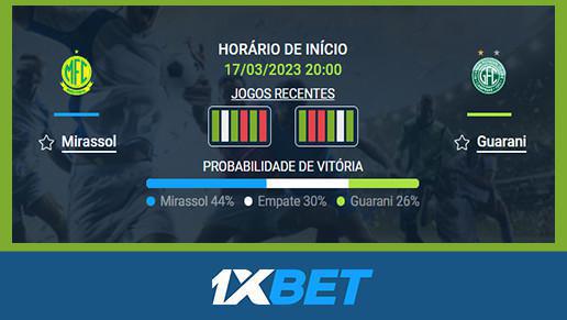 ⚽️ Mirassol x Guarani - 17 Mar 17:00 ✅