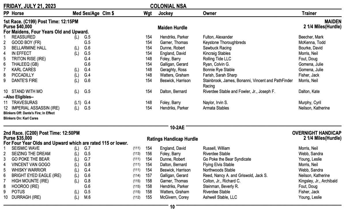 Colonial Downs