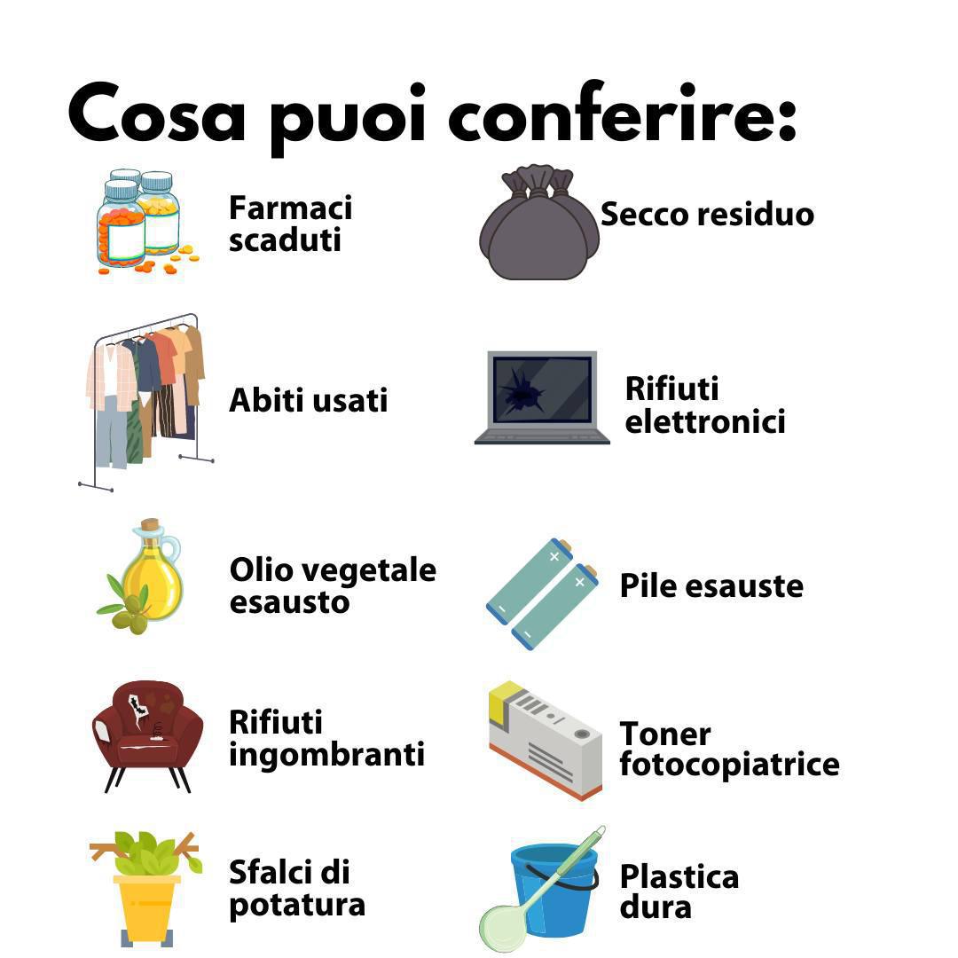 Isola Mobile Ecologica Isola Mobile Ecologica