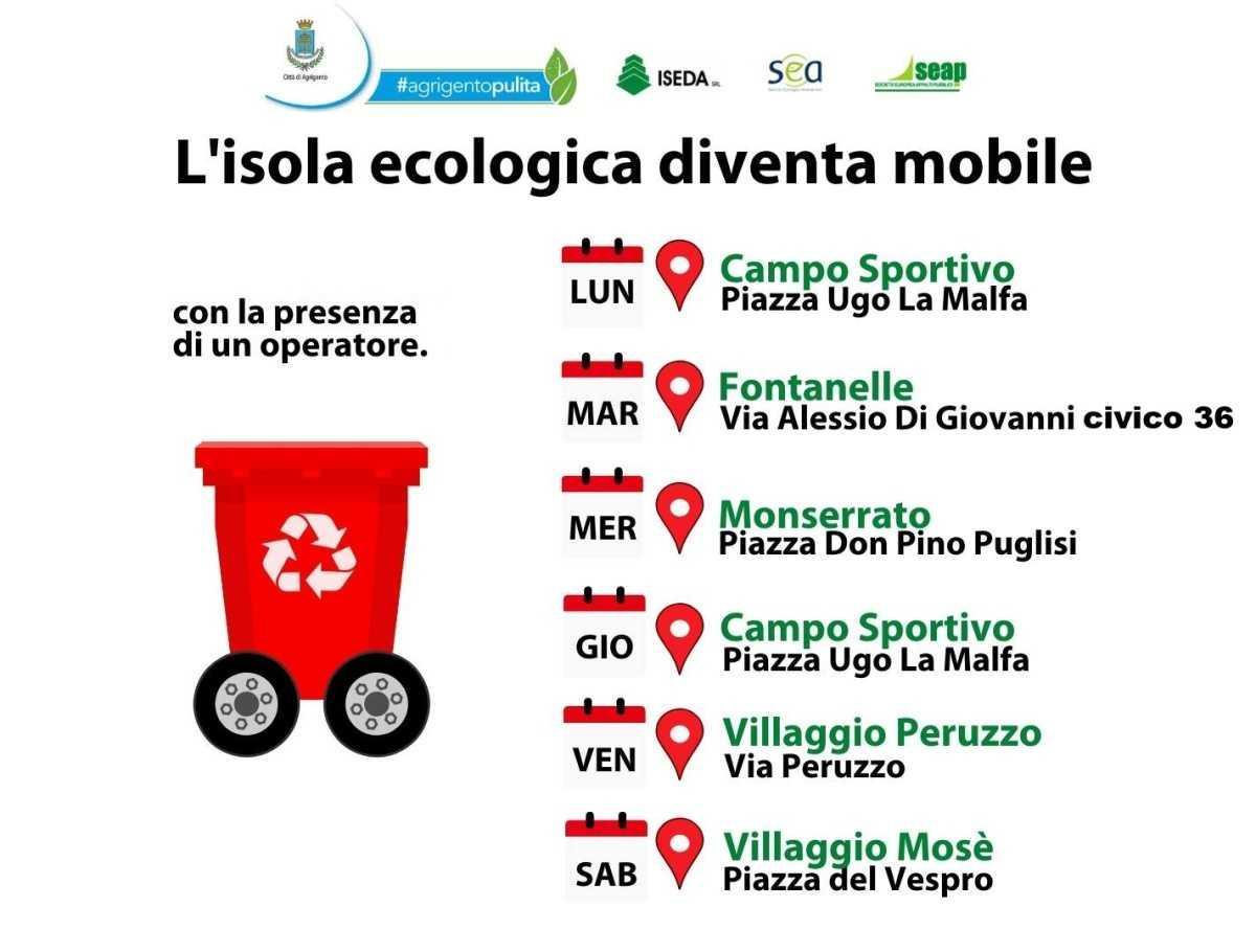 Isola Mobile Ecologica