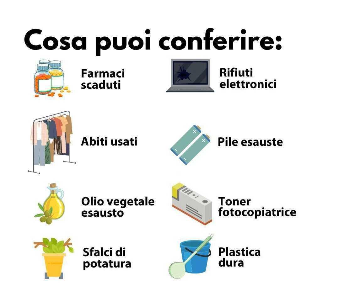 Isola Mobile Ecologica