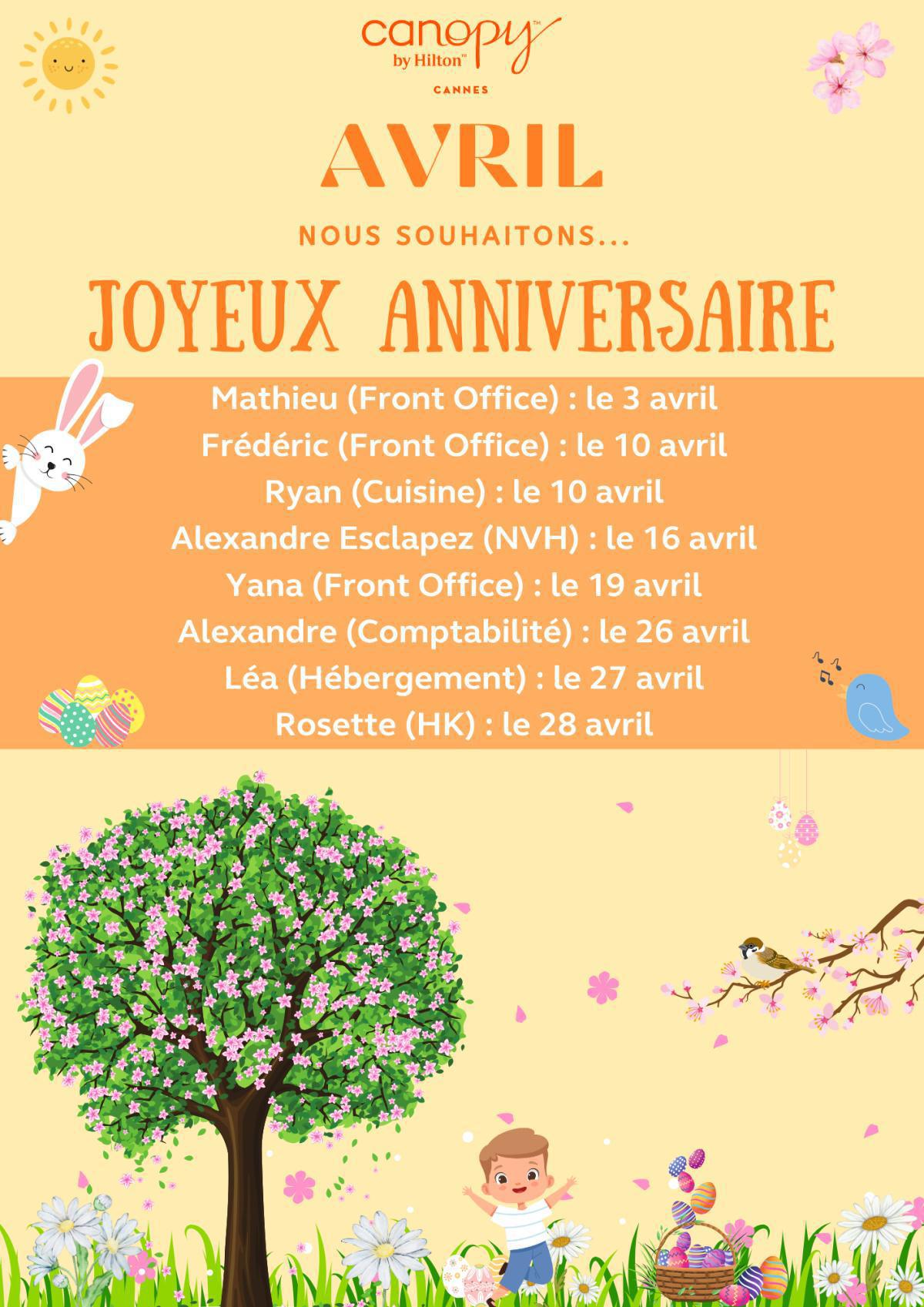 Enthusiasts's Birthdays !