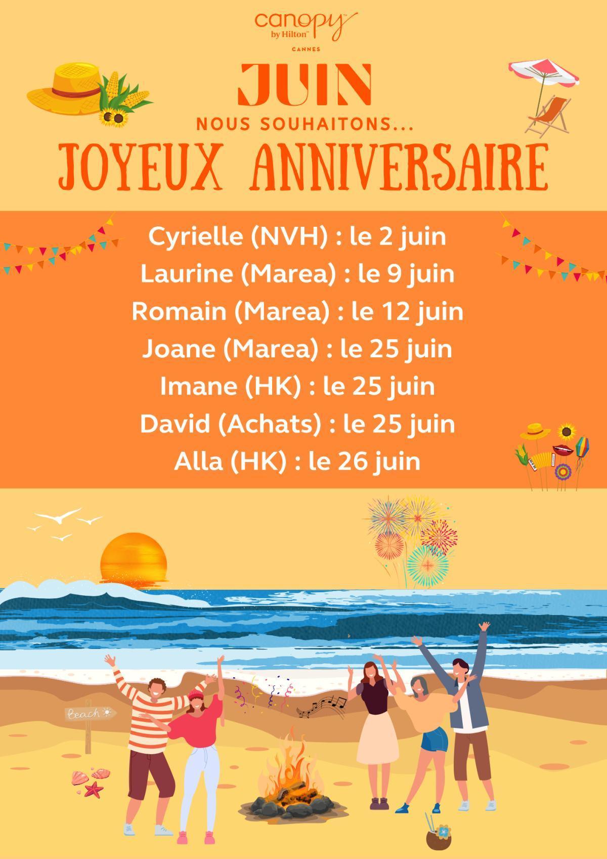 Enthusiasts's Birthdays !