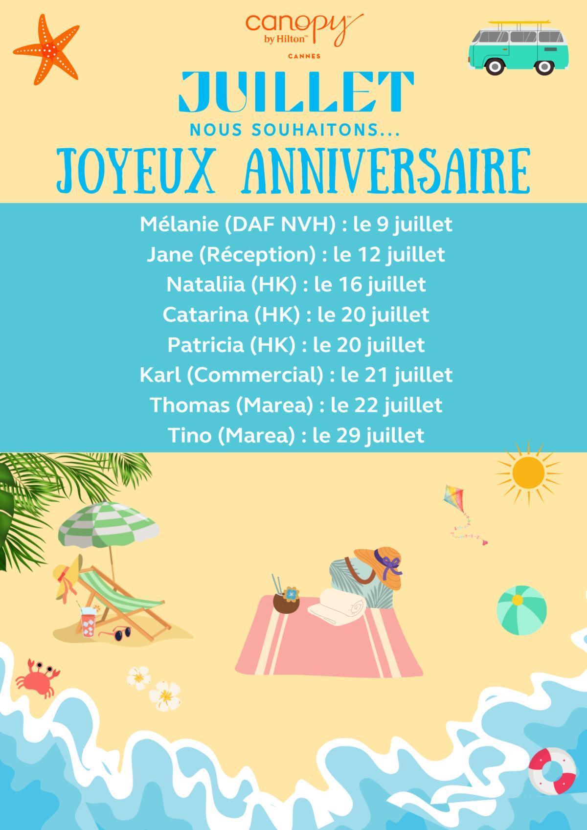 Enthusiasts's Birthdays !