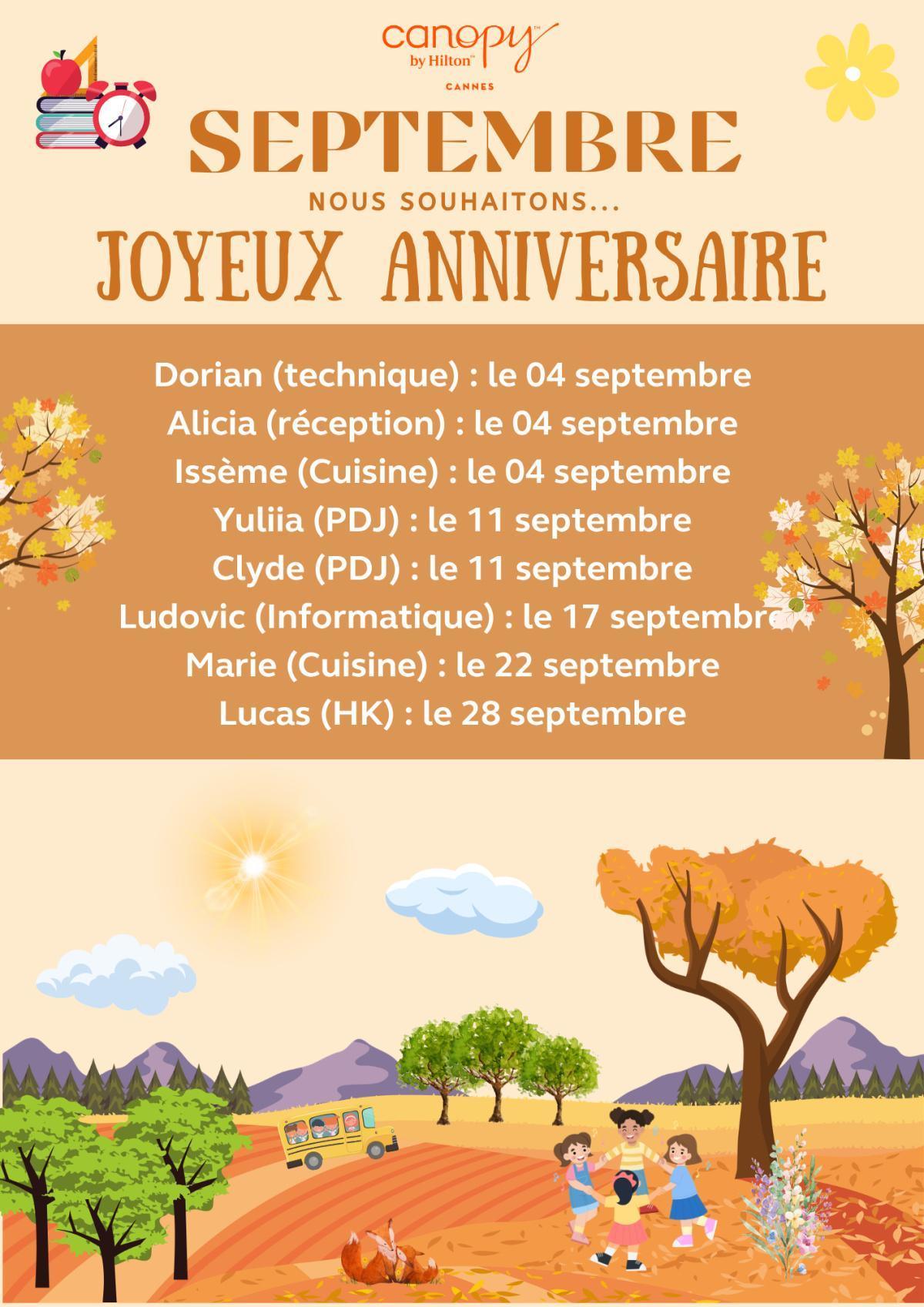 Enthusiasts's Birthdays !