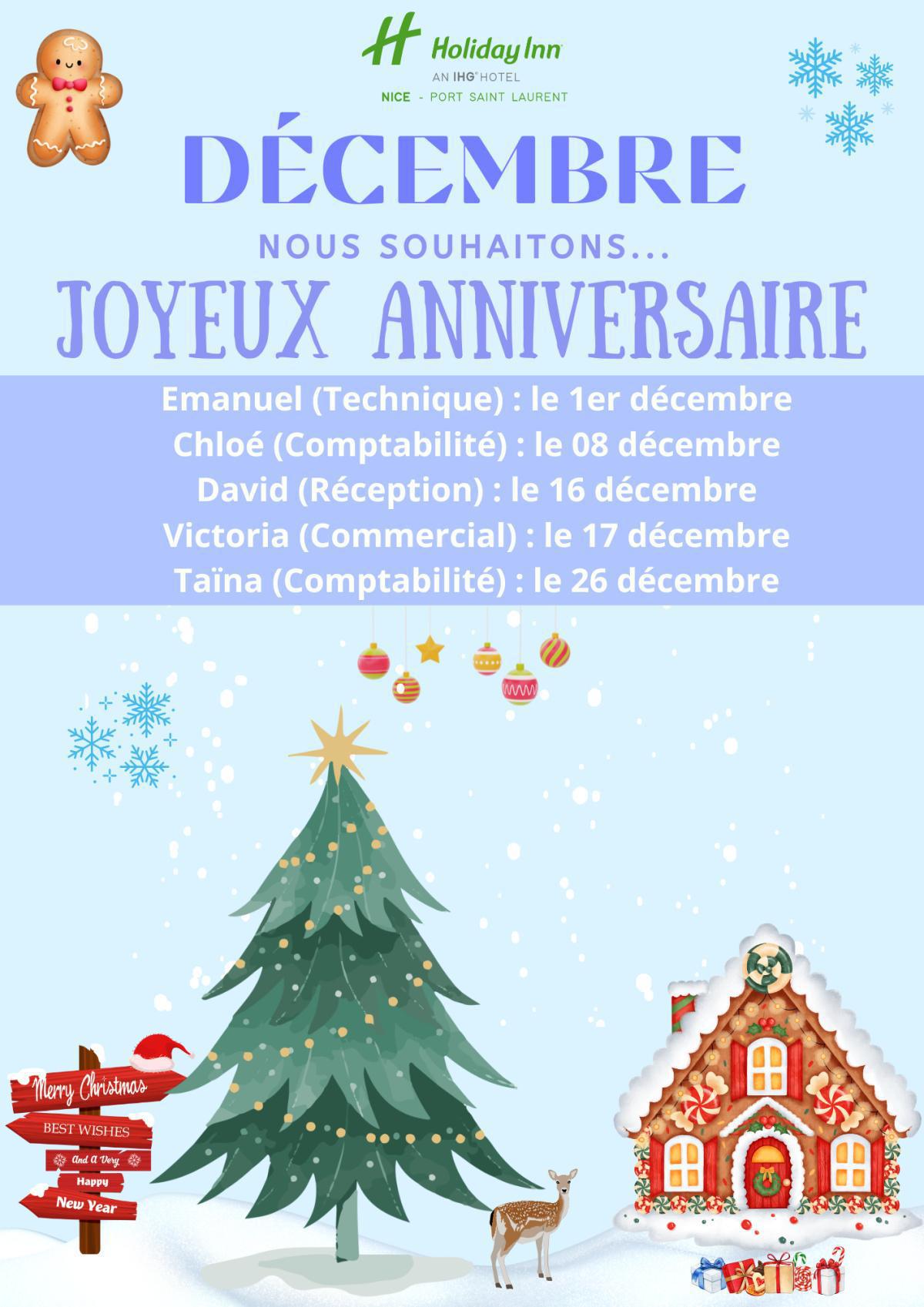 Enthusiasts's Birthdays !