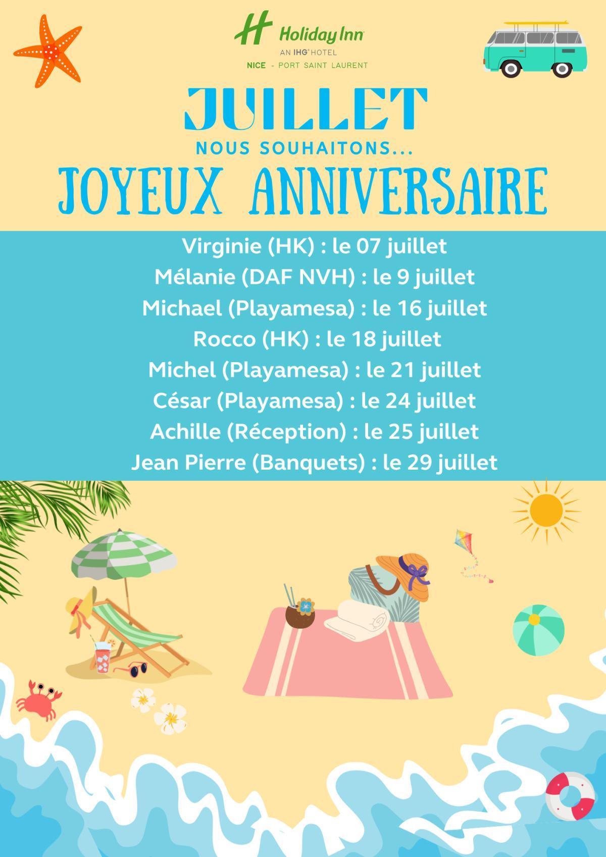 Enthusiasts's Birthdays !