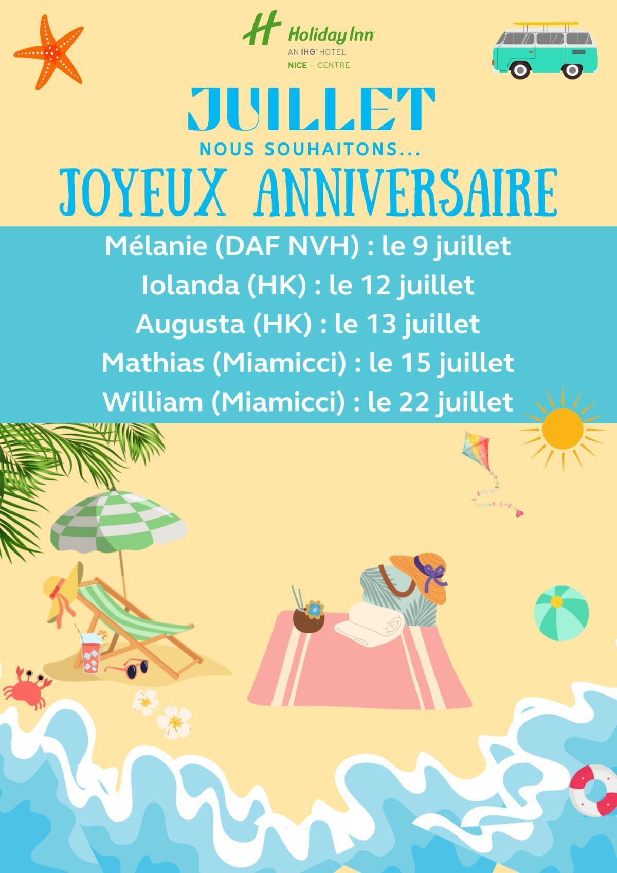 Enthusiasts's Birthdays !
