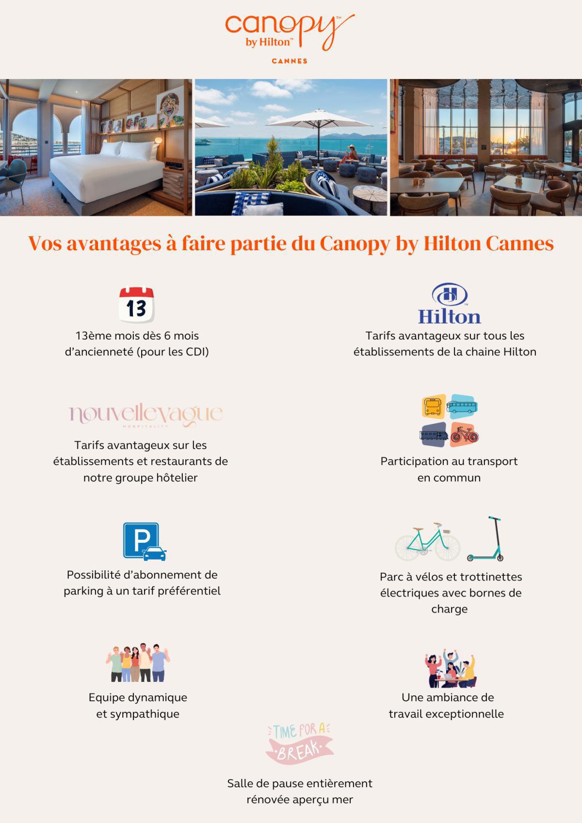 Vos avantages à faire partie du Canopy by Hilton Cannes !