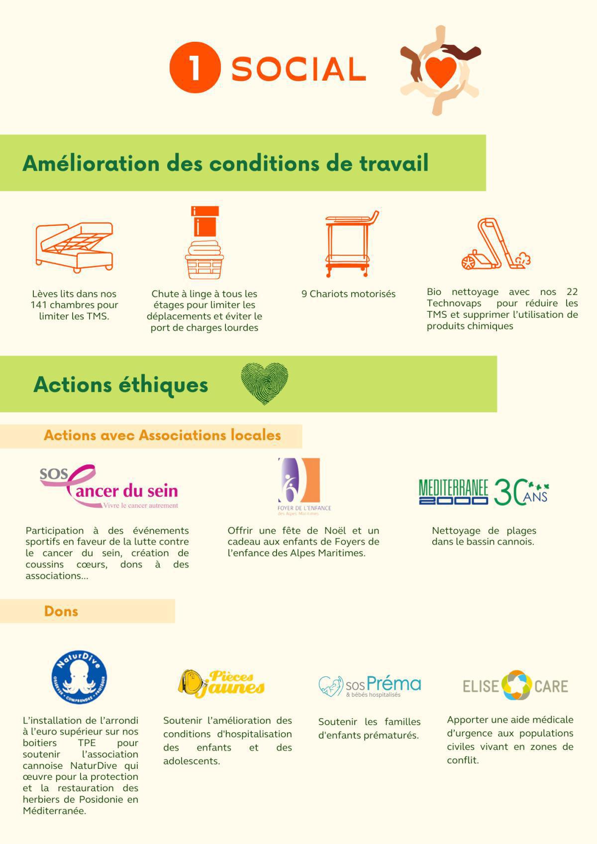 Notre livret RSE !