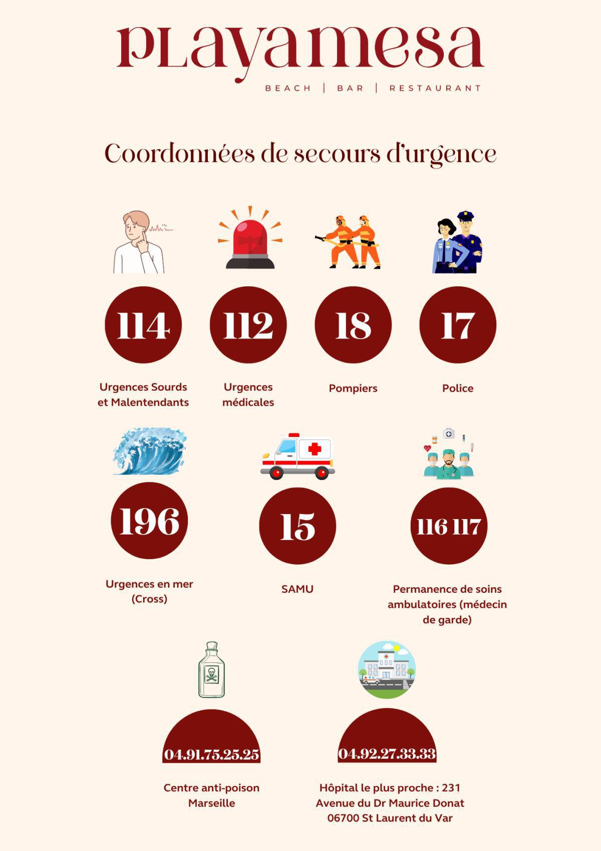 Consignes de sécurité