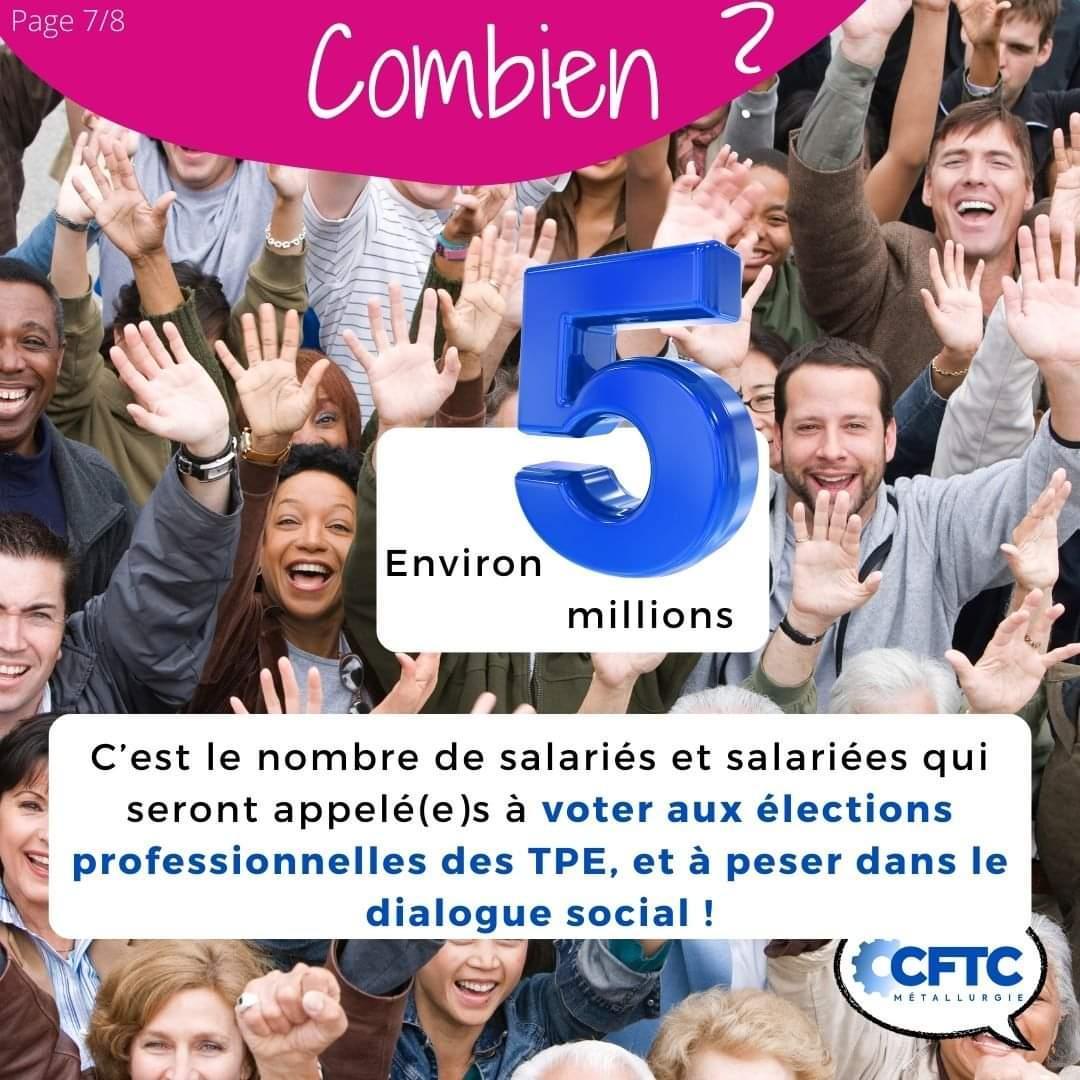 Le saviez-vous? Élections TPE Le saviez-vous? Élections TPE