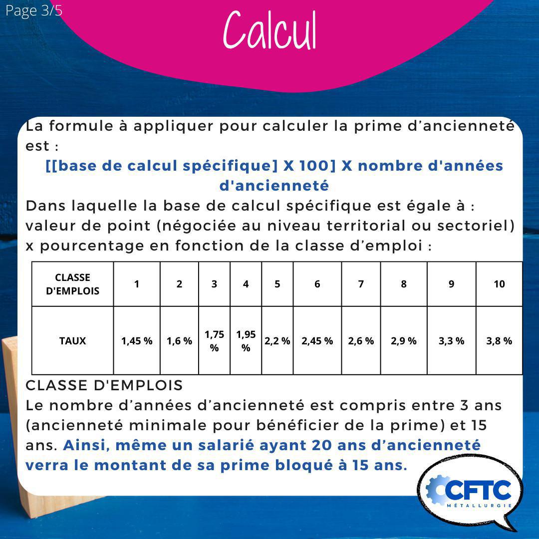 Le saviez-vous ? Prime d'ancienneté