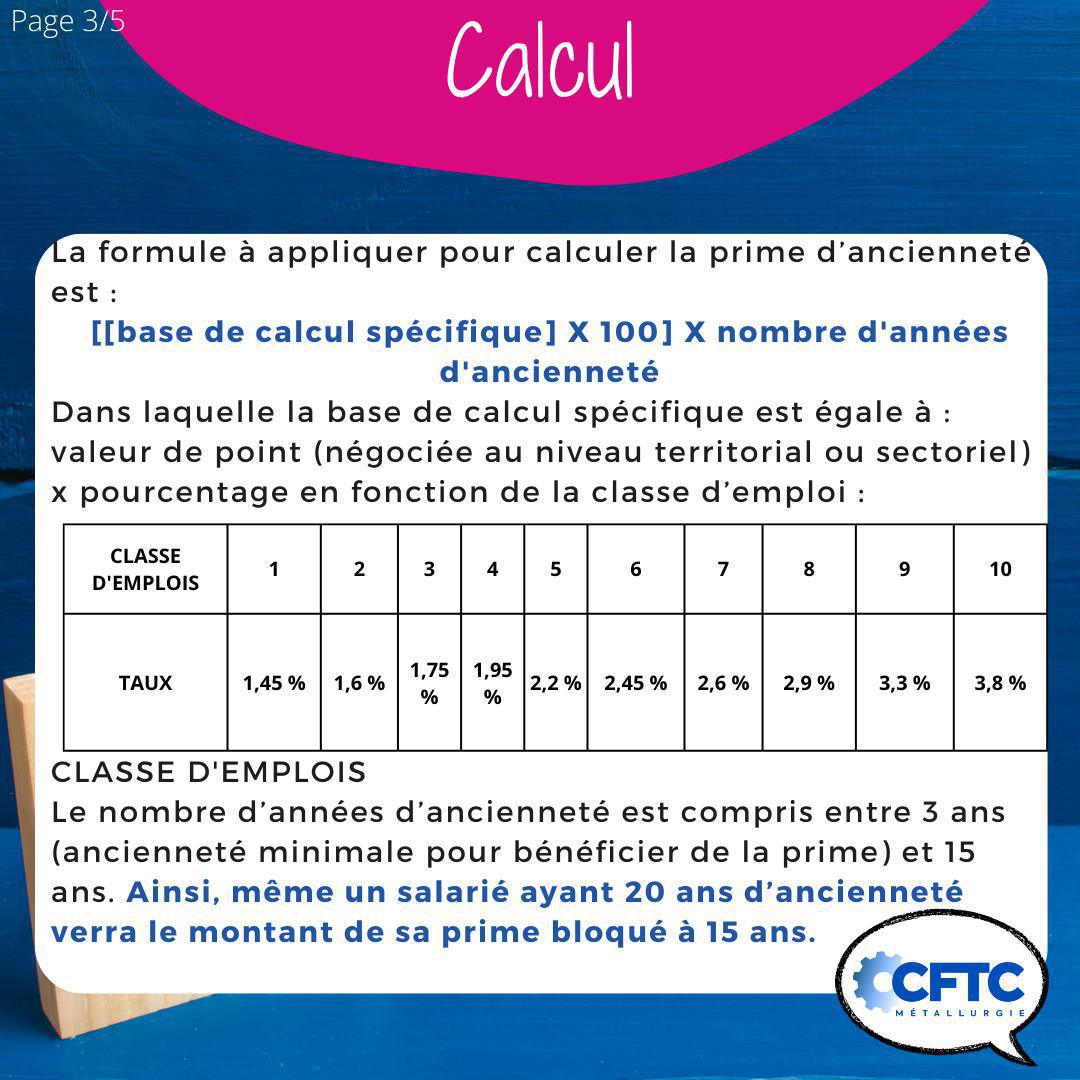 Le saviez-vous ? Prime d'ancienneté Le saviez-vous ? Prime d'ancienneté