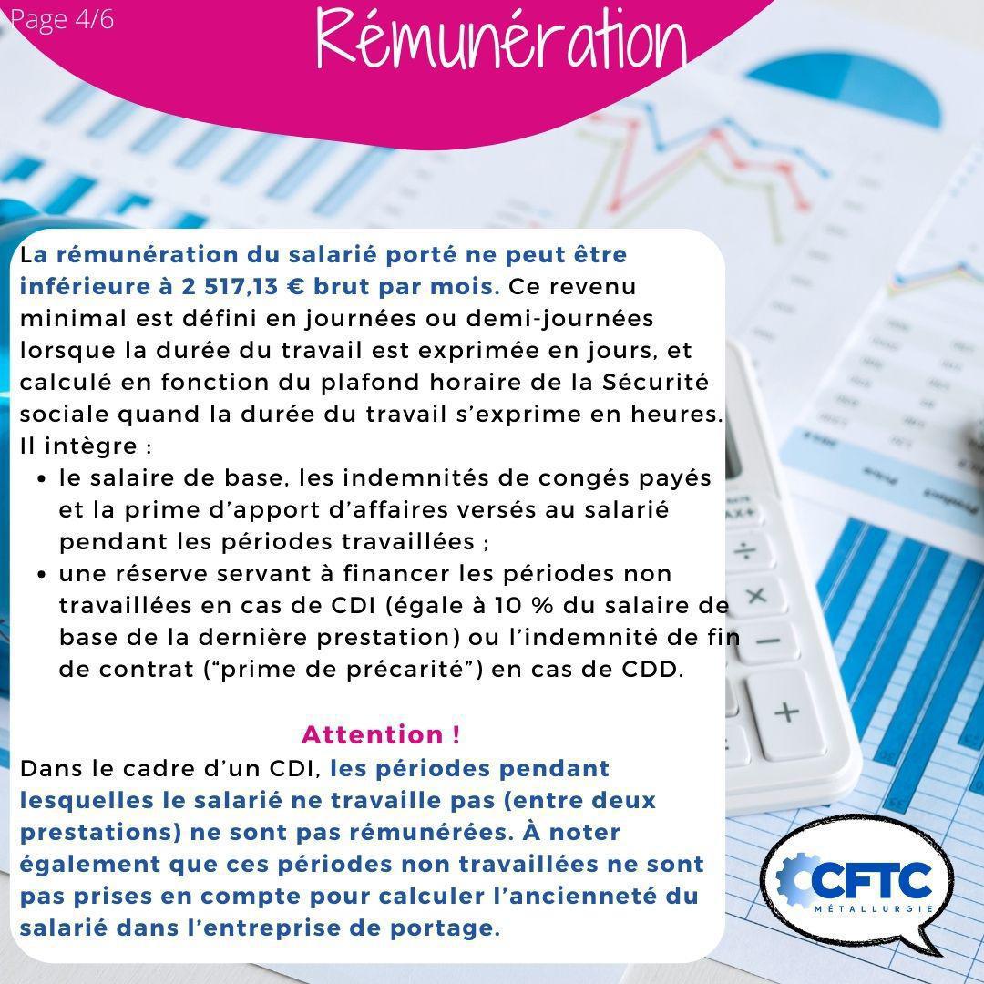 Le saviez-vous ? Le portage salarial. Le saviez-vous ? Le portage salarial.