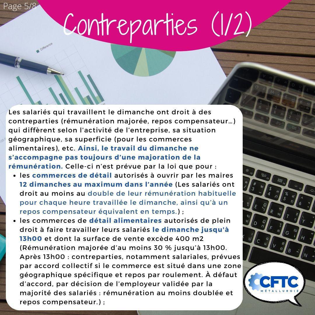 Le saviez-vous ? Le travail du dimanche. Le saviez-vous ? Le travail du dimanche.