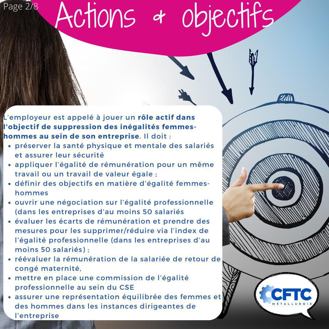 Égalité femmes – hommes : Obligations de l’employeur.