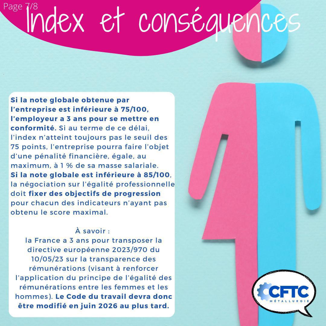Égalité femmes – hommes : Obligations de l’employeur.
