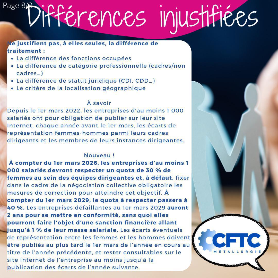 Égalité femmes – hommes : Obligations de l’employeur.