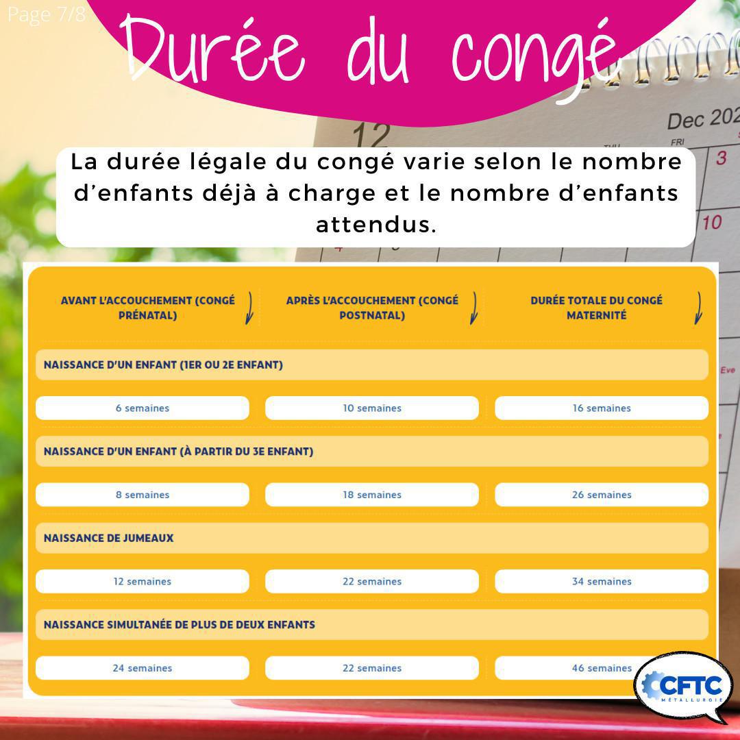 Le congé maternité Le congé maternité