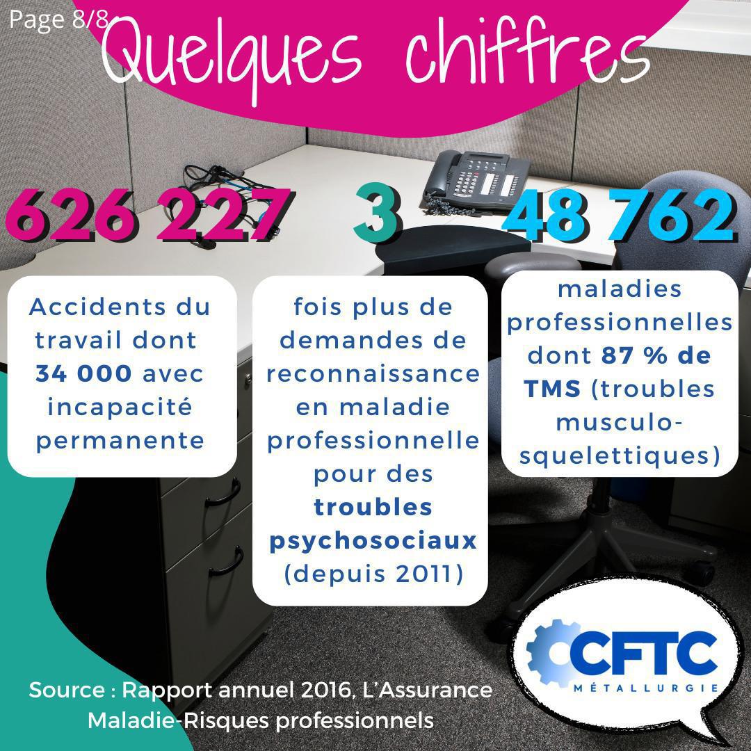 CSE, santé au travail : les mission des élu(e)s CSE, santé au travail : les mission des élu(e)s