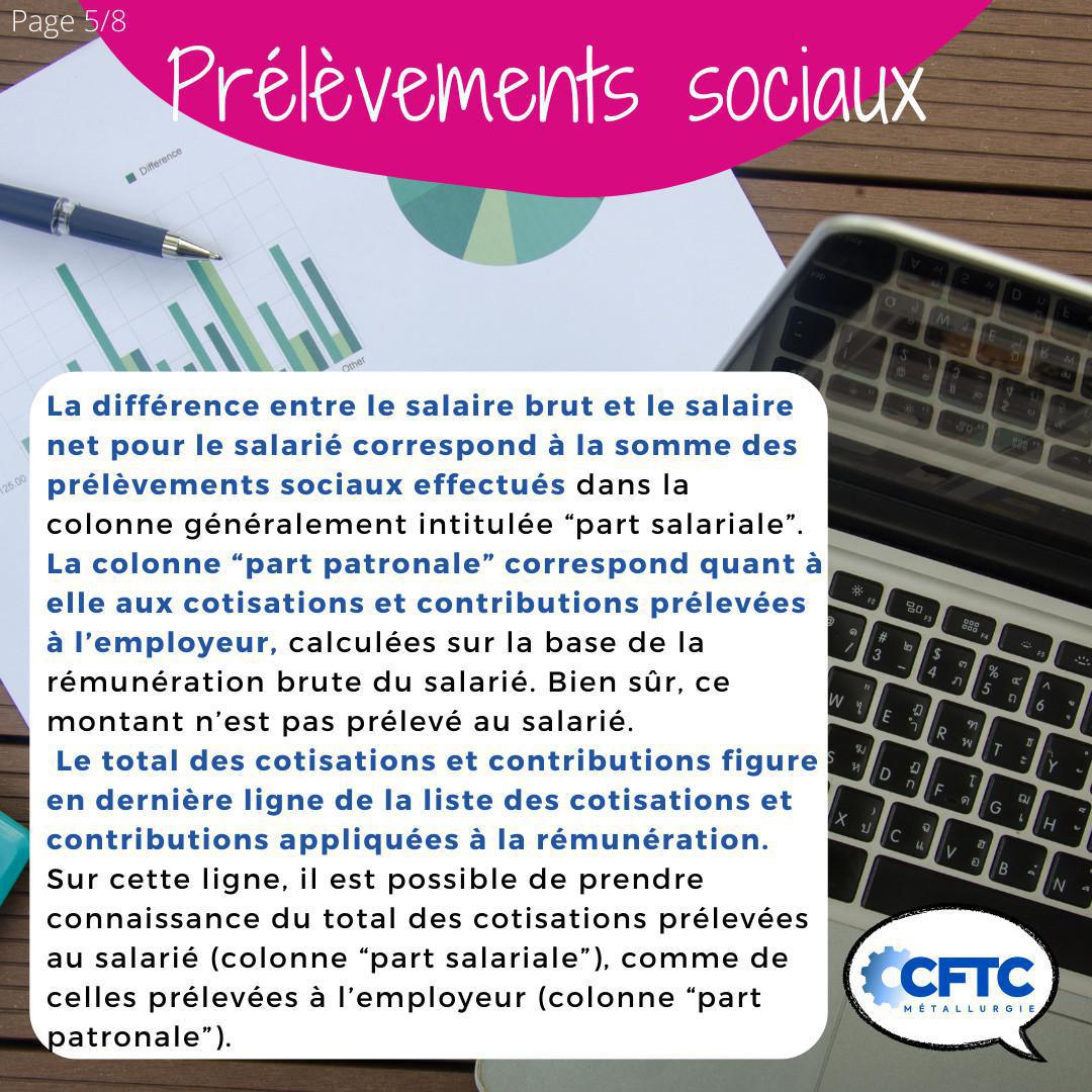 Le saviez-vous ? La fiche de paie 💰 Le saviez-vous ? La fiche de paie 💰