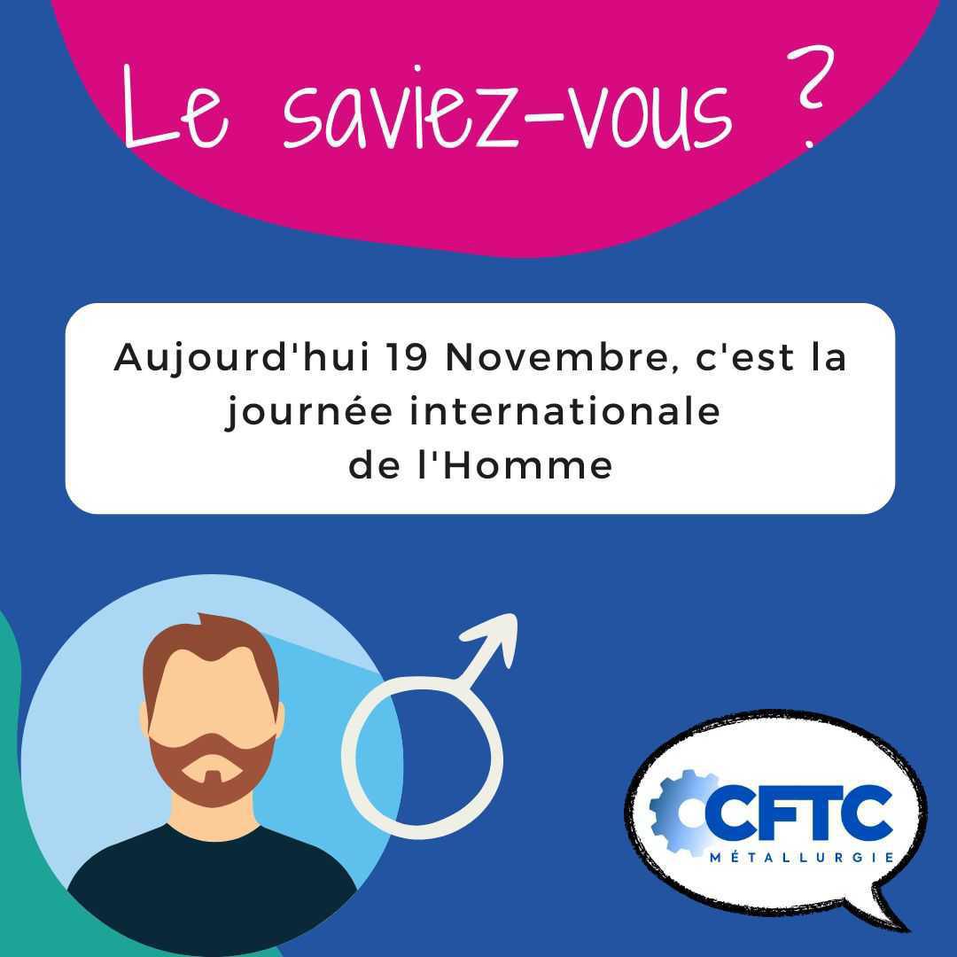 Journée internationale de l'Homme.