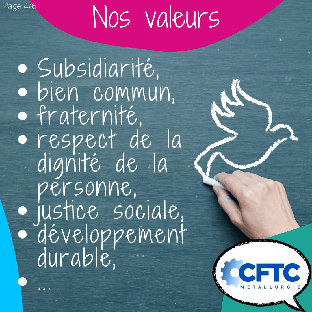 Les valeurs de la CFTC ๐๏ธ๐ต Les valeurs de la CFTC ๐๏ธ๐ต