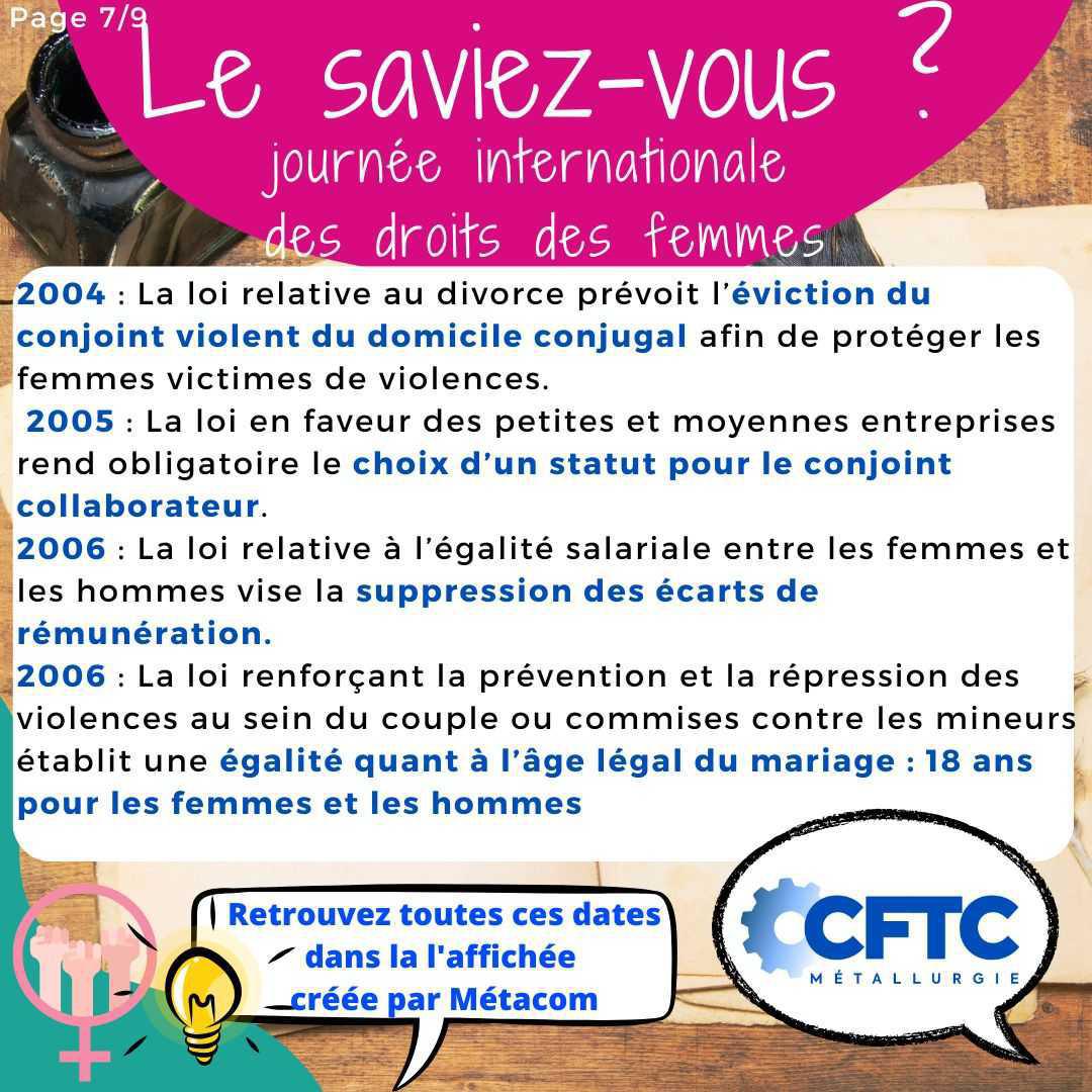 Journée des droits des femmes