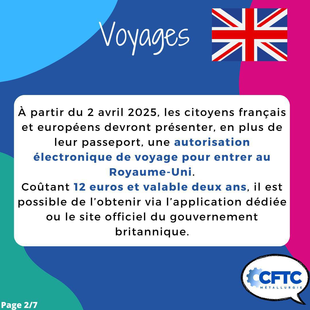 Ce qui change en avril Ce qui change en avril