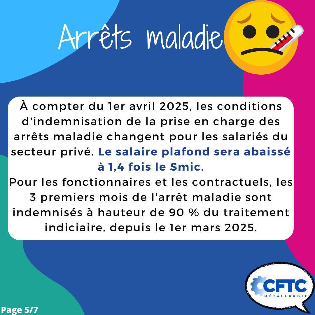 Ce qui change en avril Ce qui change en avril