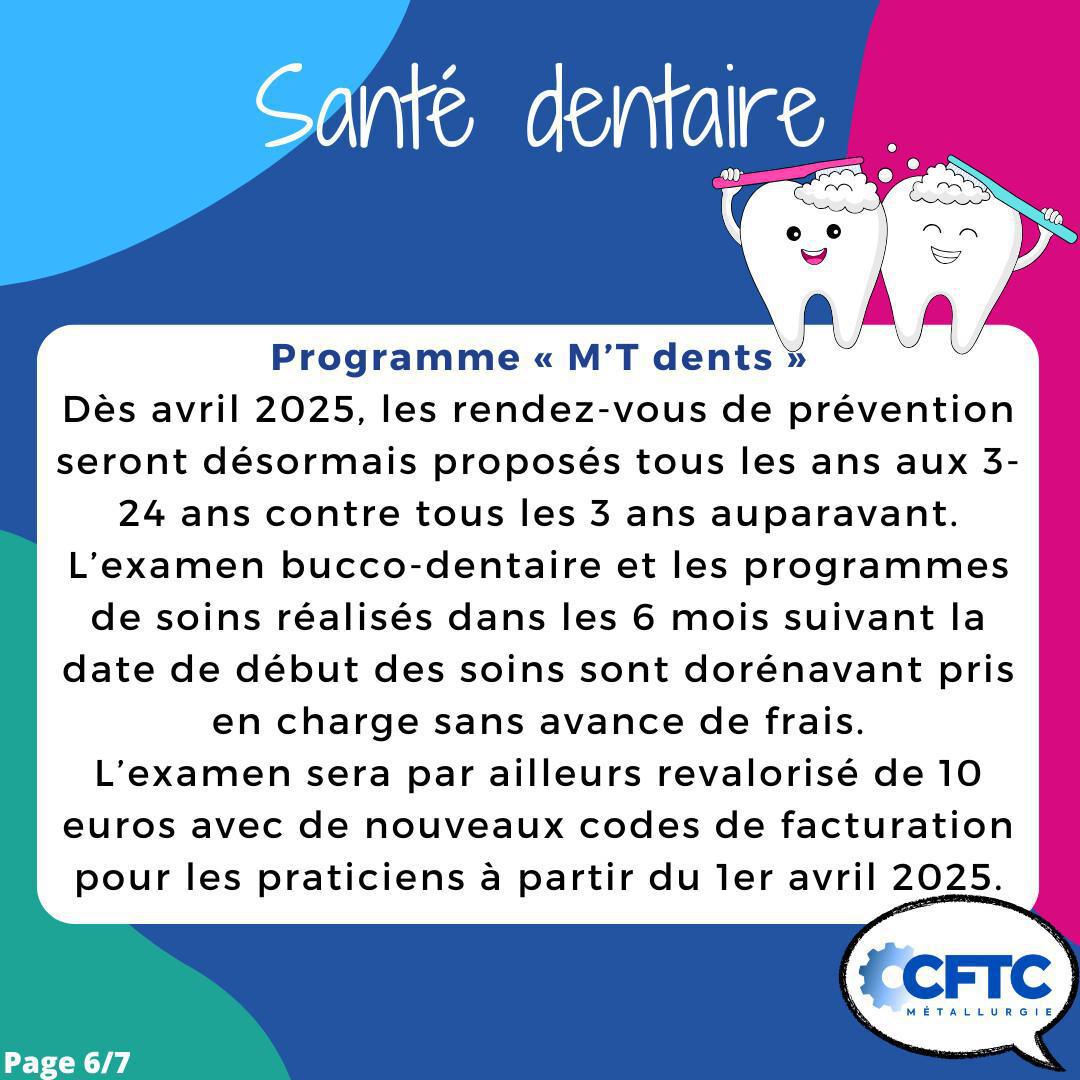 Ce qui change en avril Ce qui change en avril