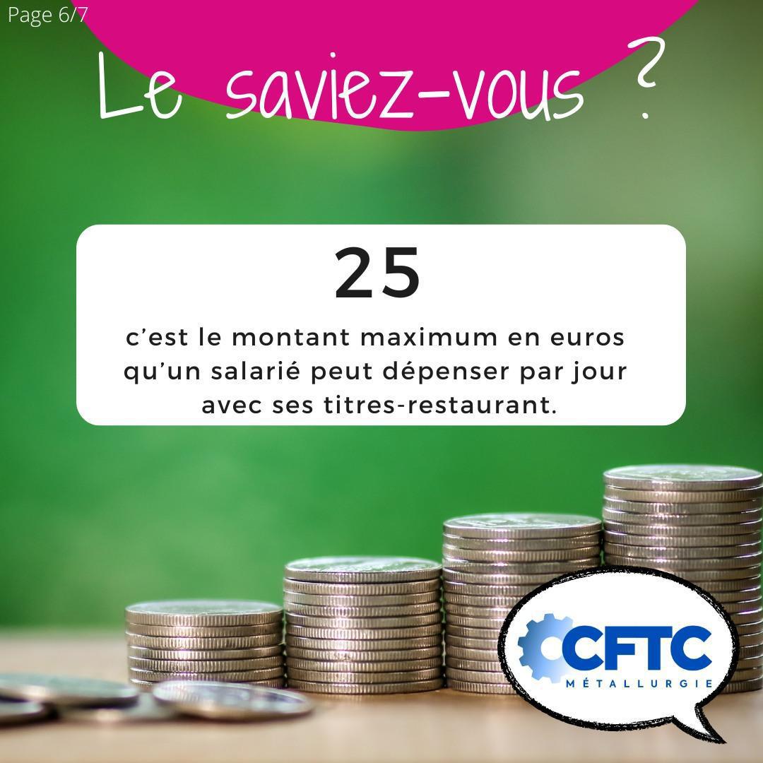Les tickets restaurant