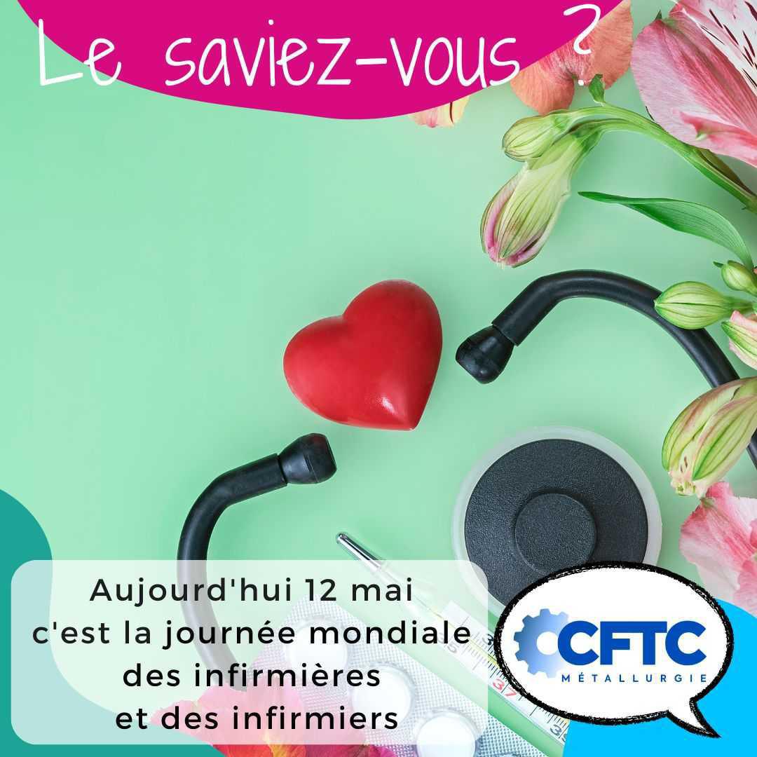 Journée internationale des infirmiers et infirmières 👩‍⚕️👨‍⚕️