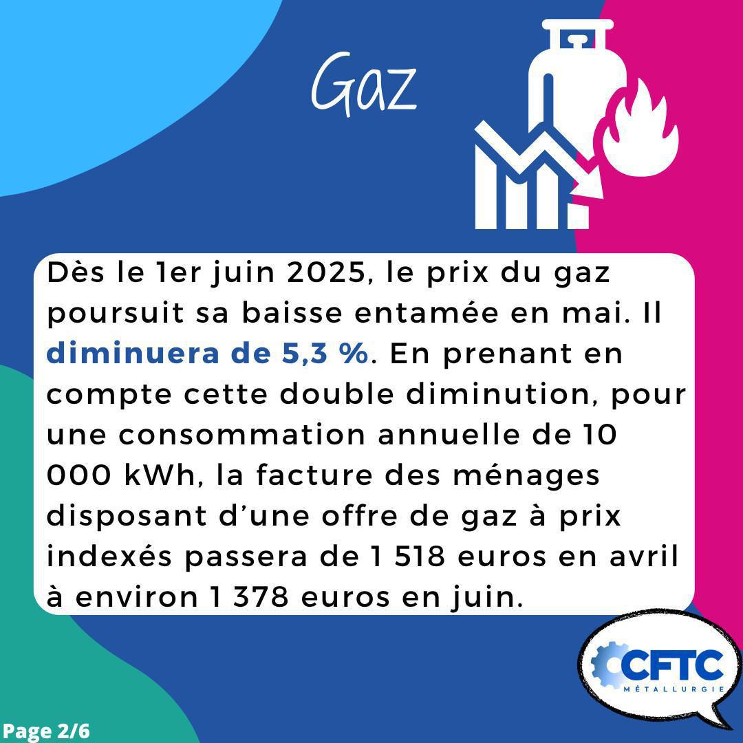Ce qui change en Juin 2025