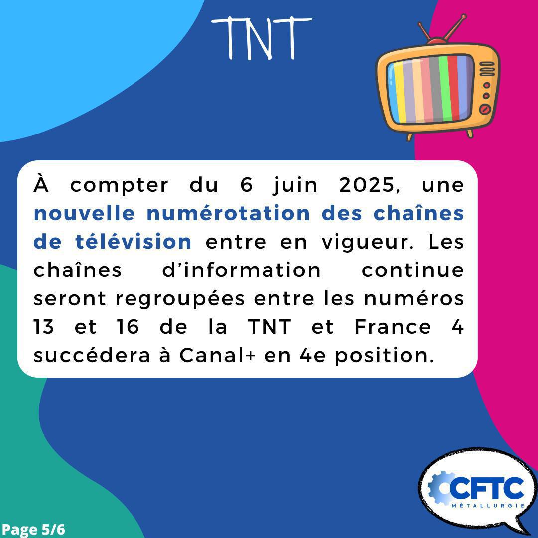 Ce qui change en Juin 2025