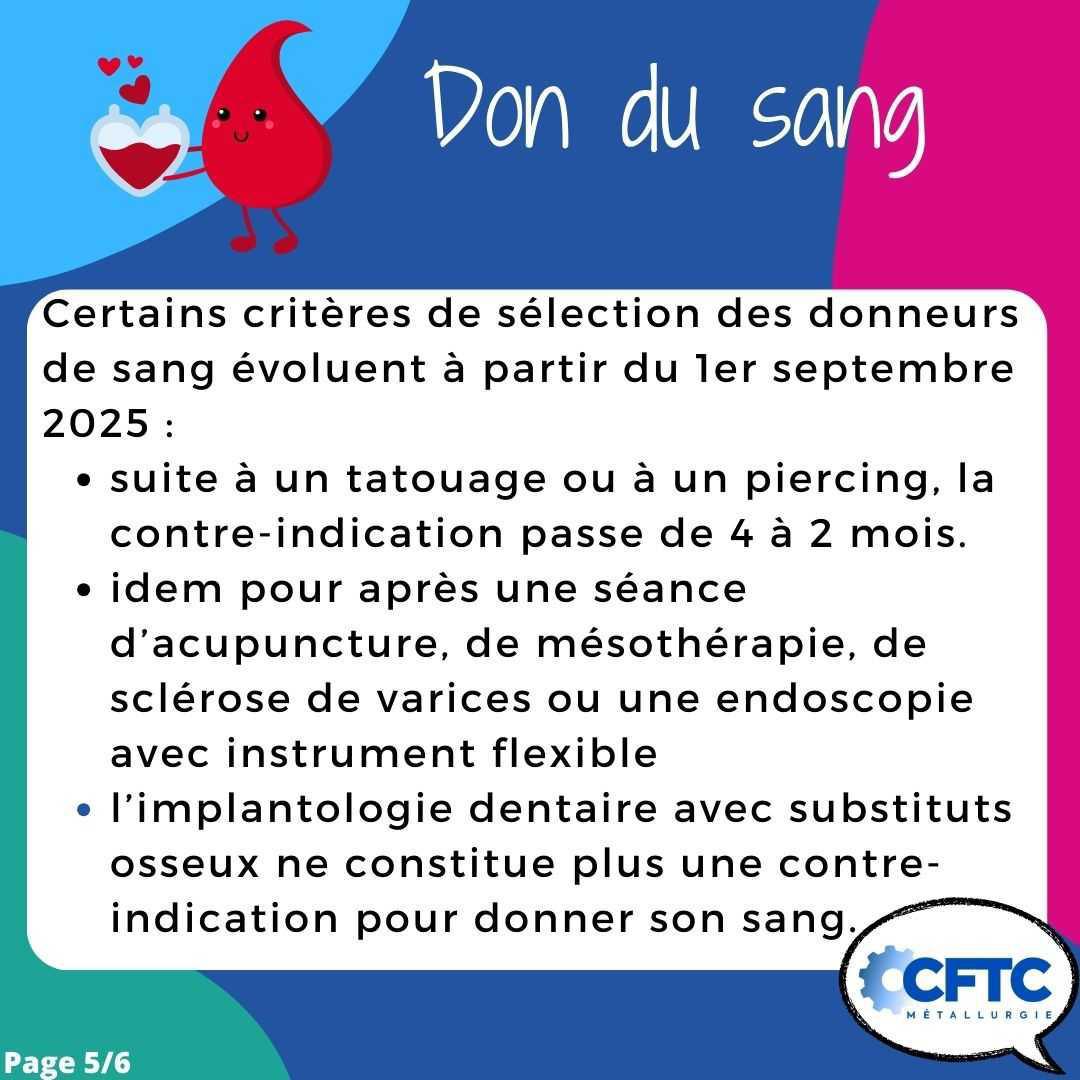 Les changements en septembre