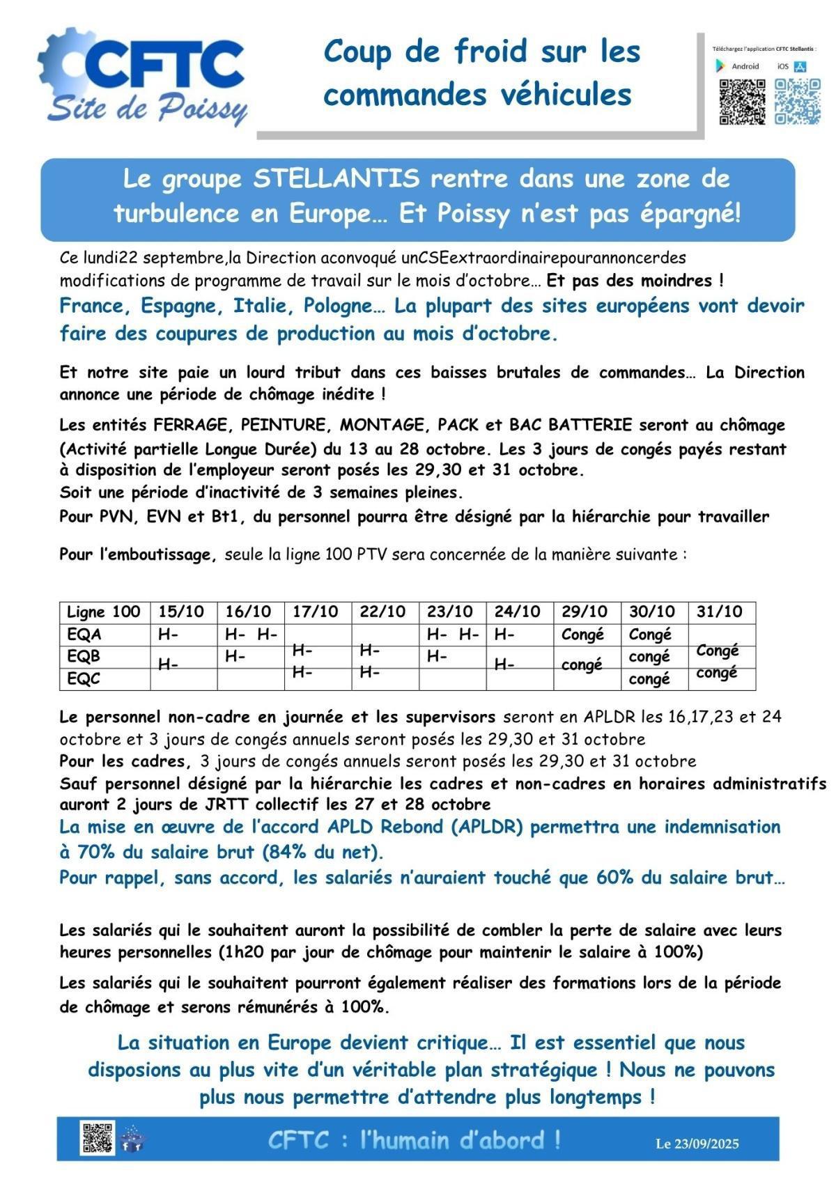 Stellantis : l'usine de Poissy à l'arrêt du 13 au 31 octobre 2025