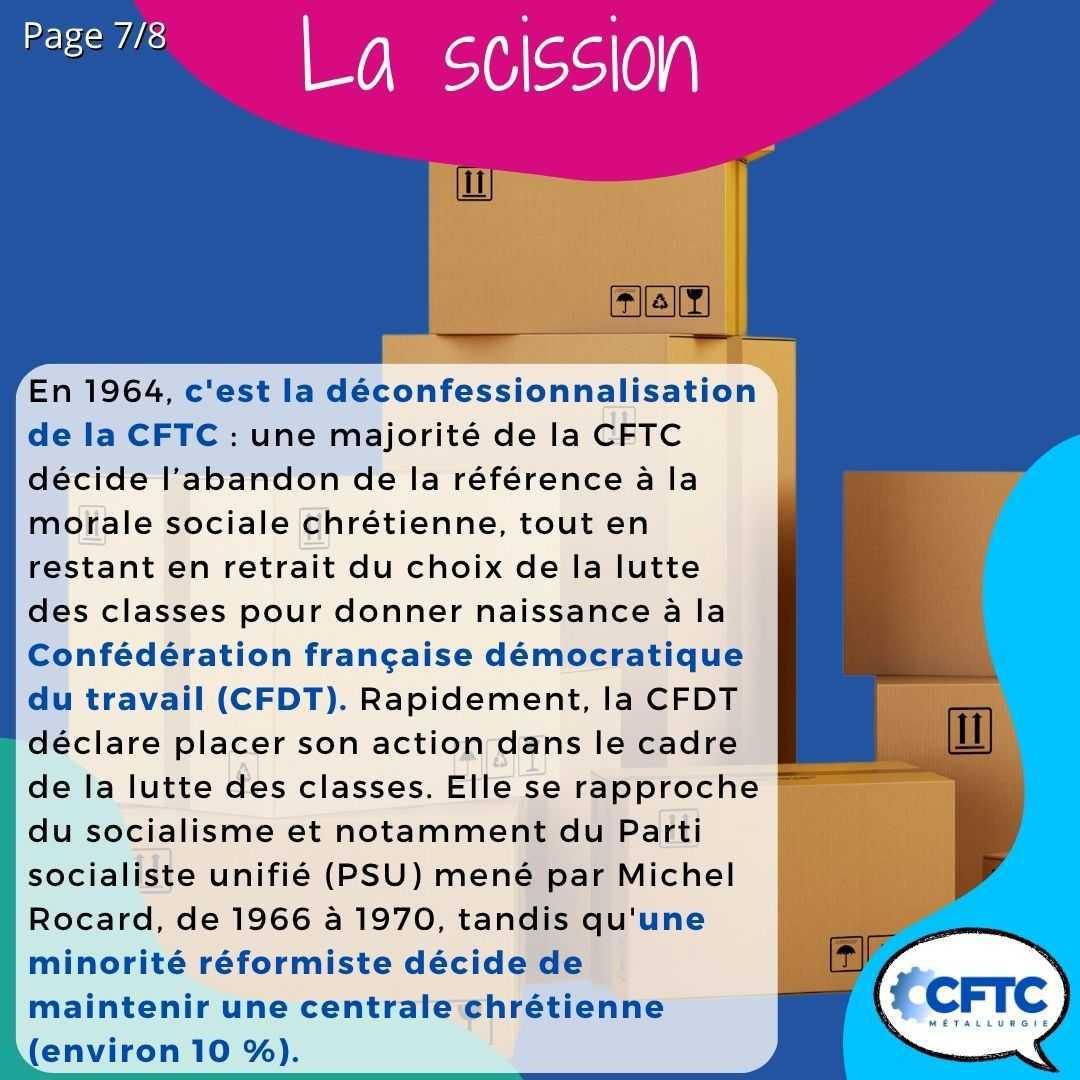 La CFTC a + de 100 ans ! 🎂