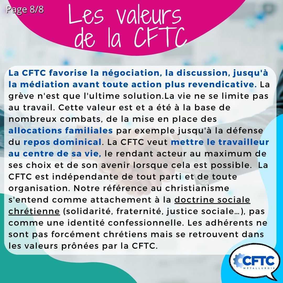 La CFTC a + de 100 ans ! 🎂