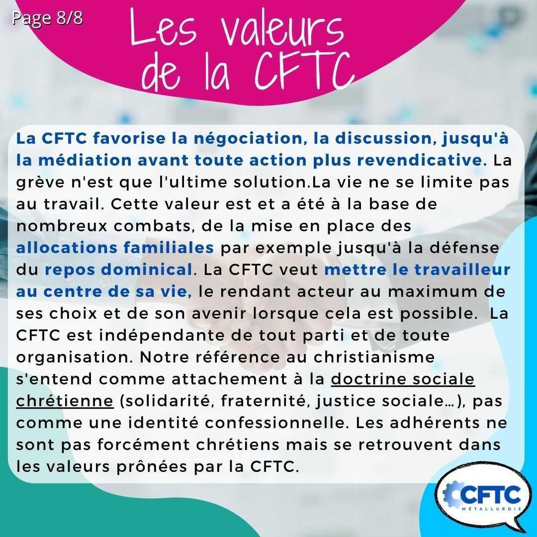 La CFTC a + de 100 ans ! 🎂 La CFTC a + de 100 ans ! 🎂