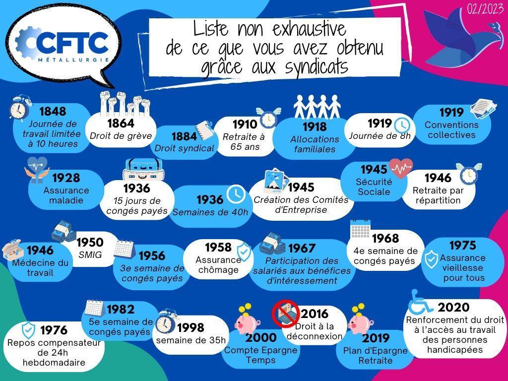 ‼️Non, un syndicat ça ne sert pas à rien ! ‼️ ‼️Non, un syndicat ça ne sert pas à rien ! ‼️