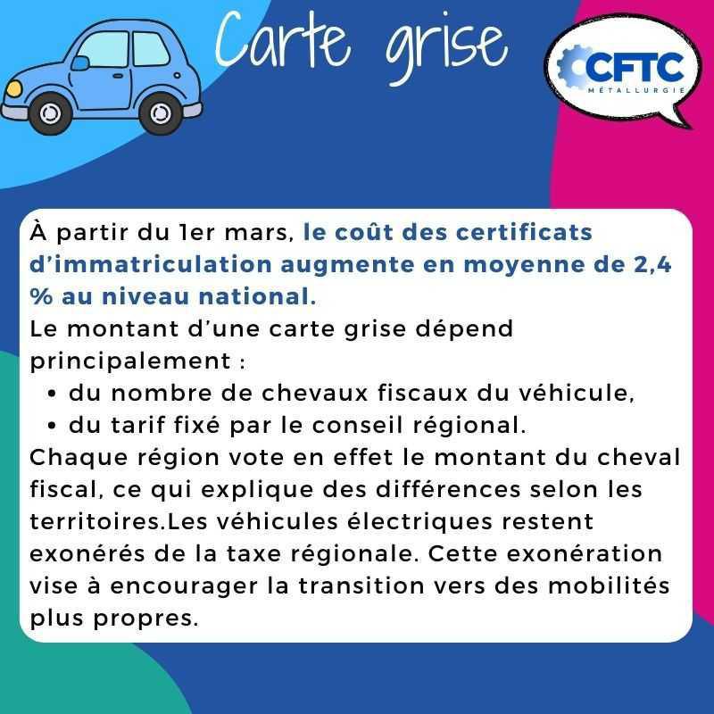 Les changements en mars 2026