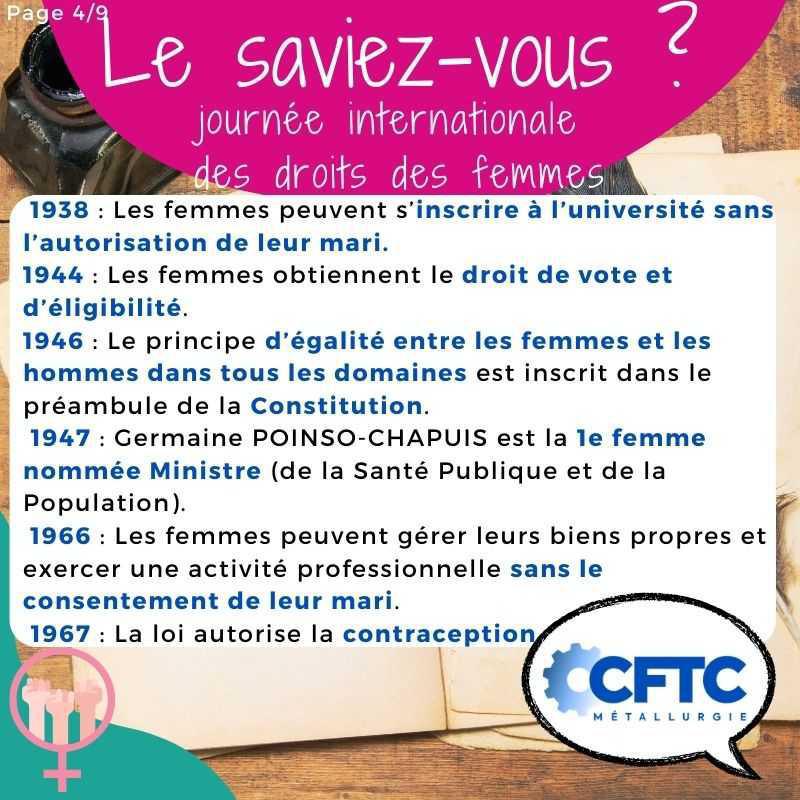 Journée internationale des droits des femmes