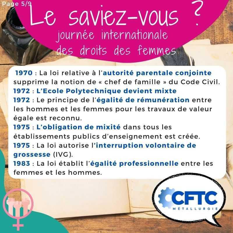 Journée internationale des droits des femmes
